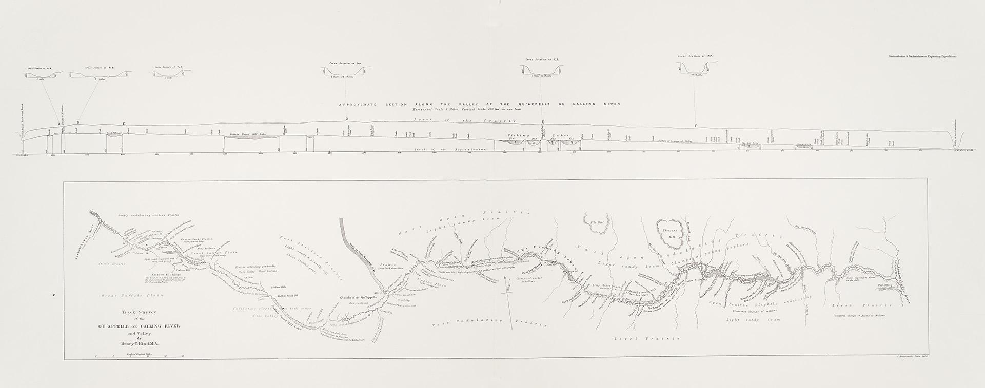 Track survey of the Qu'Appelle or Calling River and Valley