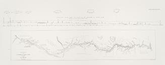 Track survey of the Qu'Appelle or Calling River and Valley