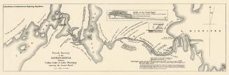 Track survey of the Saskatchewan, between Cedar Lake & Lake Winnipeg shewing the Grand Rapid