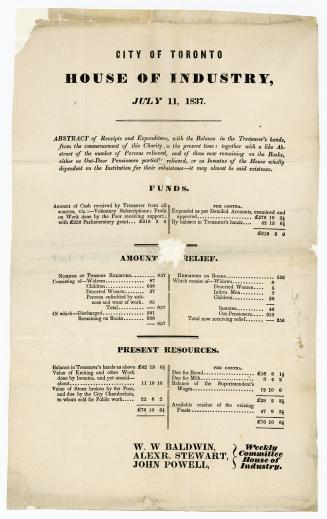 Abstract of receipts and expenditure : with the balance in the treasurer's hands, from the commencement of this charity to the present time