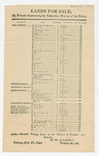 Lands for sale, by private contract by the subscriber, trustee of the estate