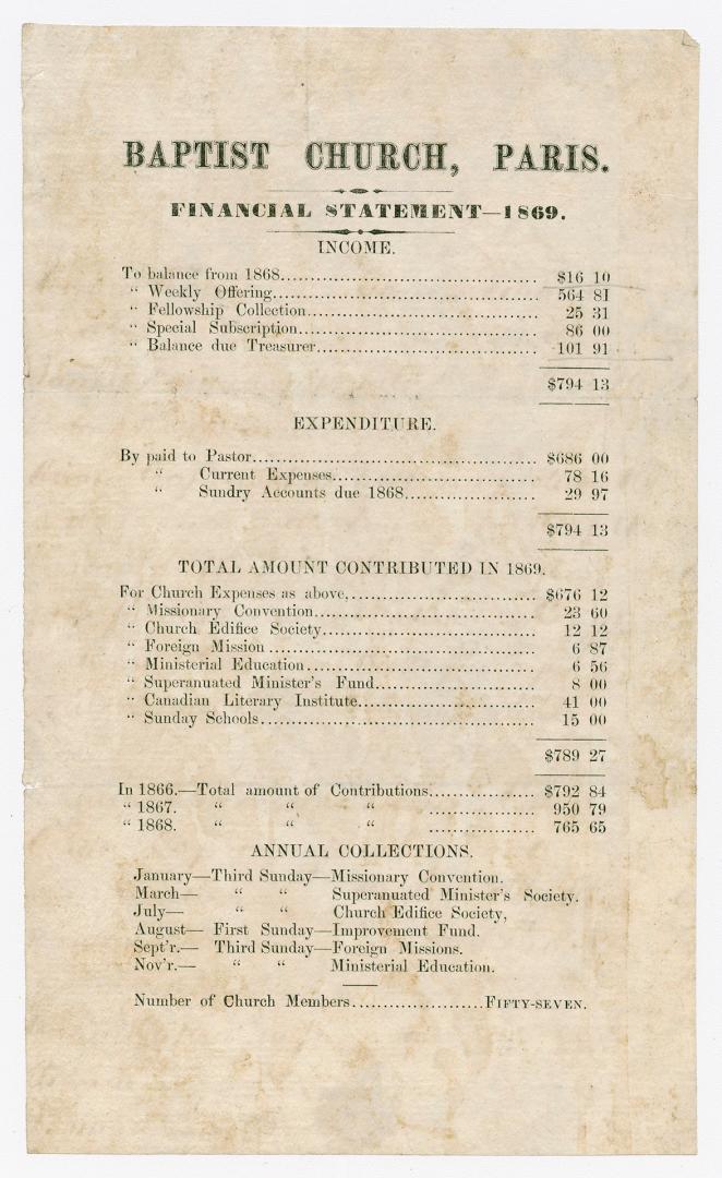 Baptist Church, Paris : financial statement, 1869