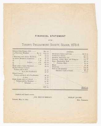 Financial statement of the Toronto Philharmonic Society, season, 1878-79