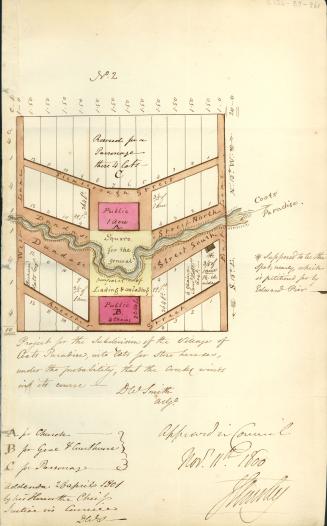 Project for the subdivision of the village of Coots Paradise into lots for store houses under the probability that the Creek winding its course