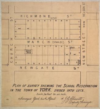 Plan of survey shewing the school reservation in the town of York