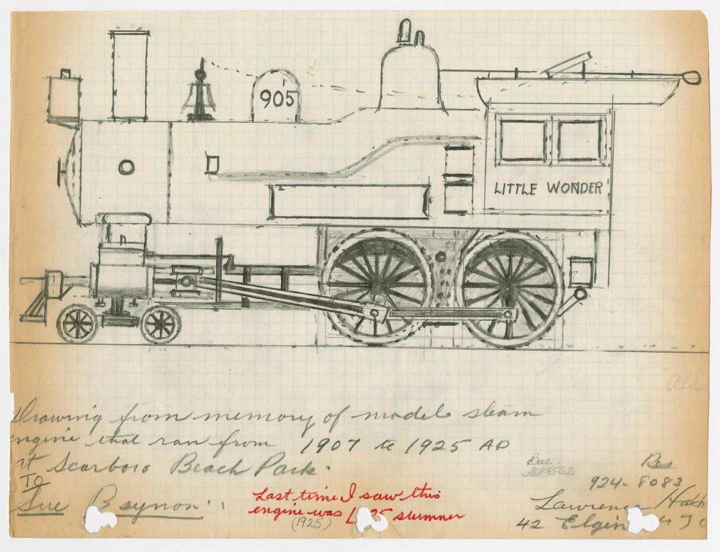 Model steam engine, "Little Wonder," operated at Scarboro Beach Park, 1907-1925, Toronto, Ontario.