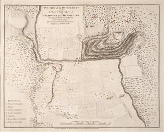 Position of the detachment under Lieut t Col l Baum at Walmscock near Bennington shewing the attacks of the Enemy on the 10th August 1777