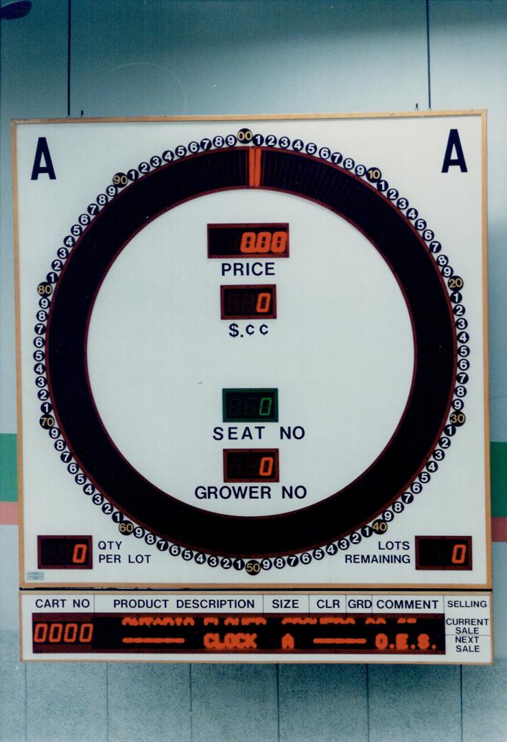 Dutch Clock Auction, gallery Mississauga Ontario Flower Growers Co-Operative