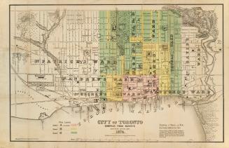 City of Toronto compiled from surveys made to the present date 1874