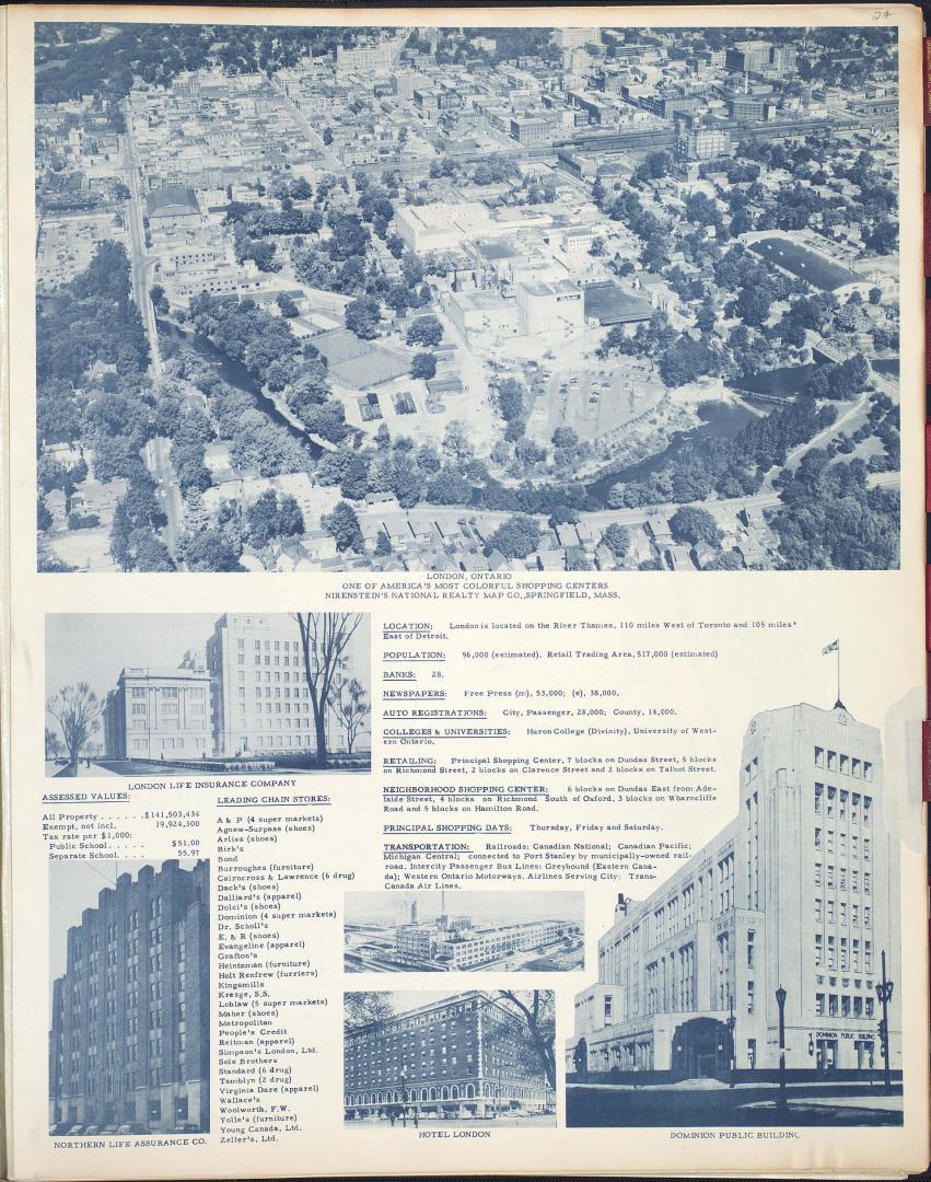 Nathan Nirenstein's Real Estate Atlas