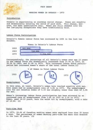 Fact sheet : working women in Ontario, 1973