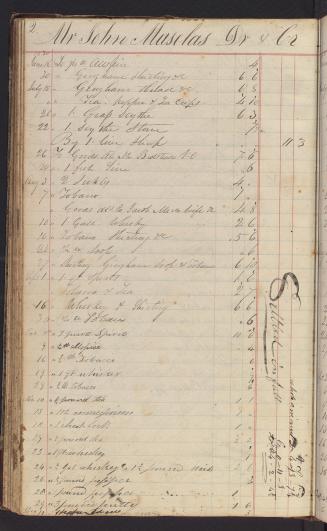 Willard account book, June 16 - Dec