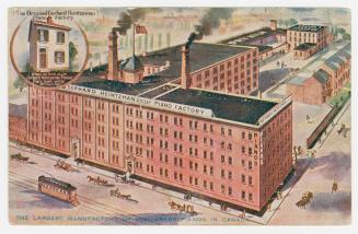 Illustration of the Heintzman Piano Co. factory.