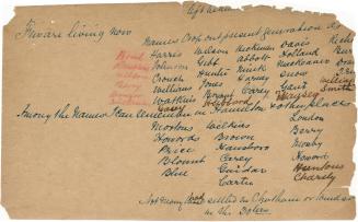 Manuscript fragment. Miscellaneous pages. Negroes in Canada. Names of Negro families in Toronto…