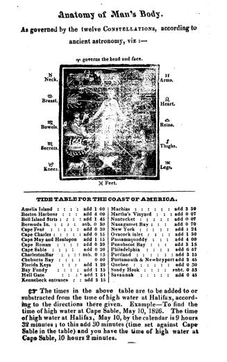 The Nova-Scotia calendar for town and country