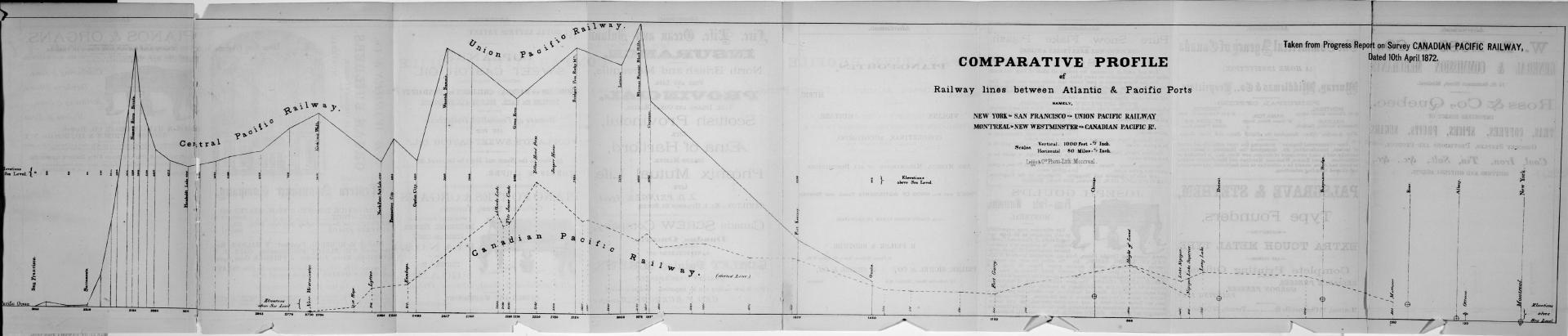 The Year book and almanac of Canada for