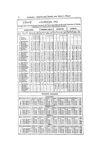 The Year book and almanac of Canada for