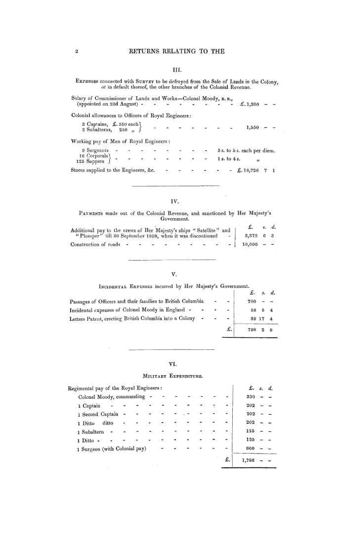 British Columbia. Returns of all appointments, civil, military and ecclesiastical, made or authorised by the Home Government, to the Colony of British(...)