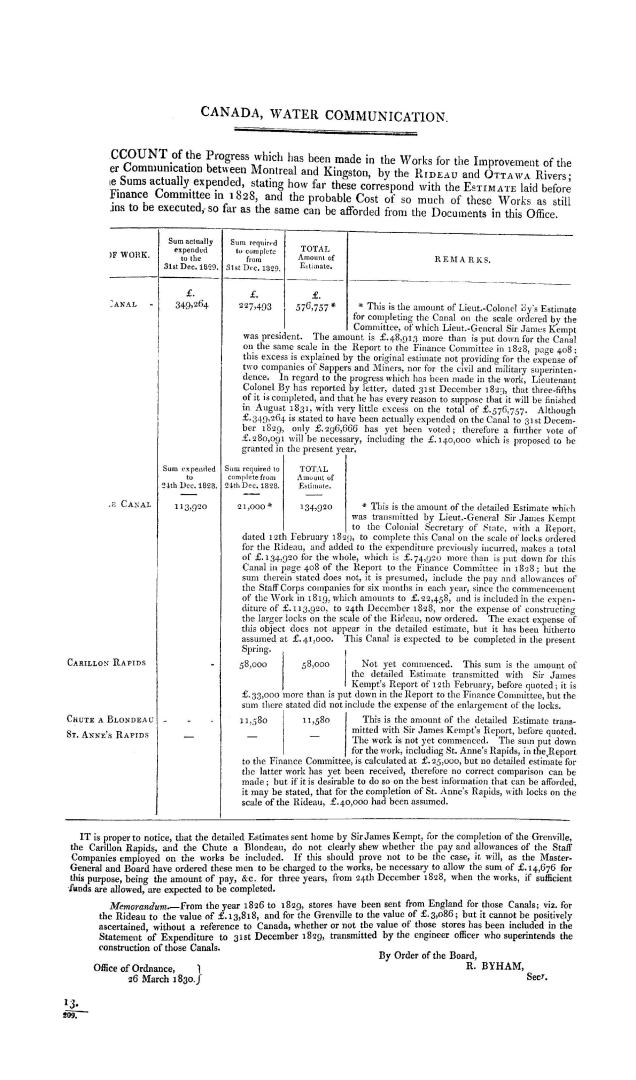 Canada, water communication, an account of the progress which has been made in the works for the improvement of the water communication between Montre(...)