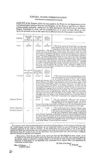 Canada, water communication, an account of the progress which has been made in the works for the improvement of the water communication between Montre(...)