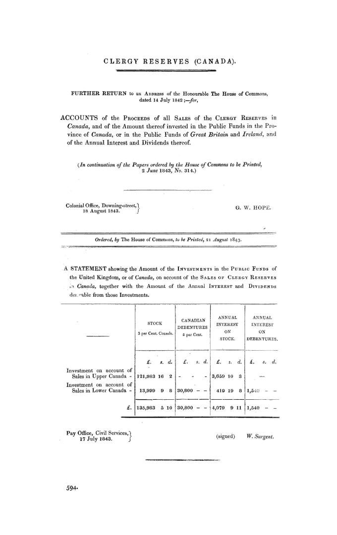 Accounts of the proceeds of all sales of the clergy reserves in Canada, and of the amount thereof invested in the public funds in the province of Cana(...)