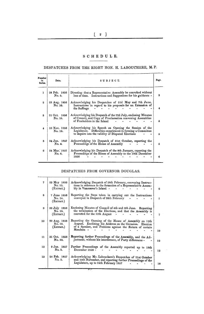 Vancouver's Island, return to an address of the honourable the House of commons, dated 25 June, 1857, for ''copies or extracts of any despatches that (...)