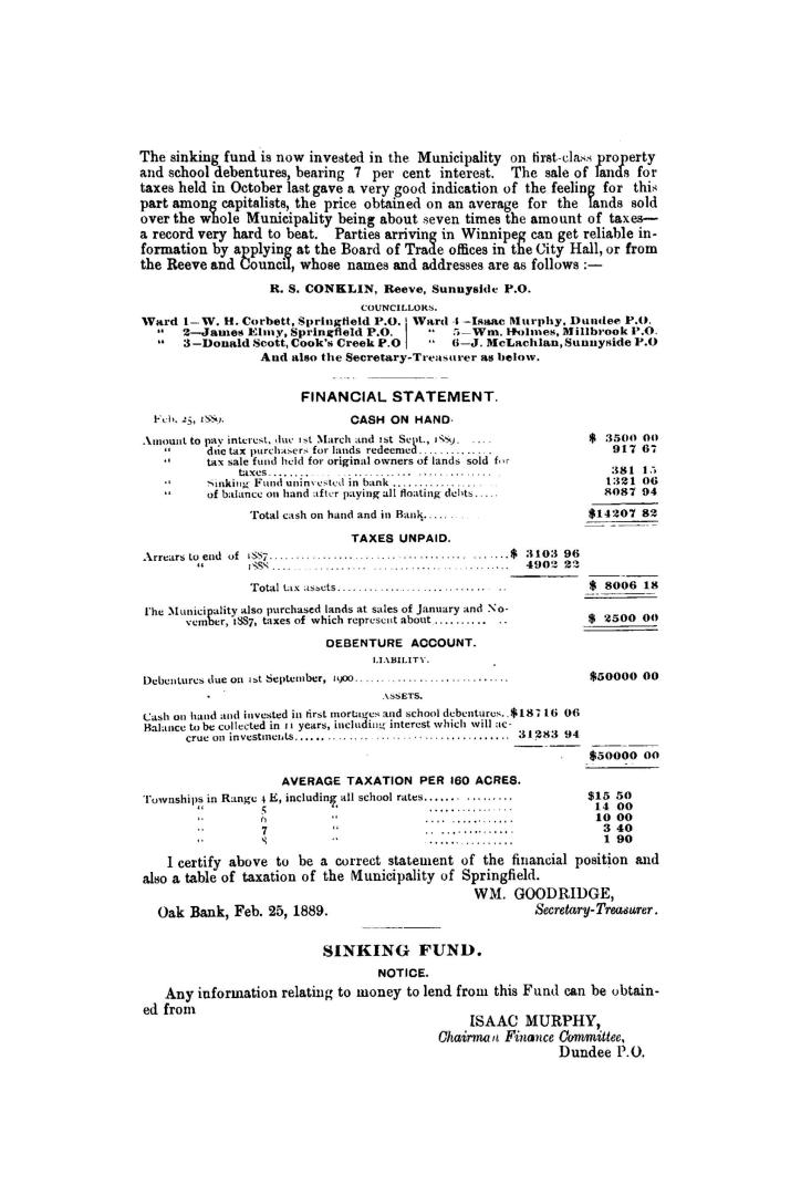 Municipality of Springfield, east of Red River, Manitoba