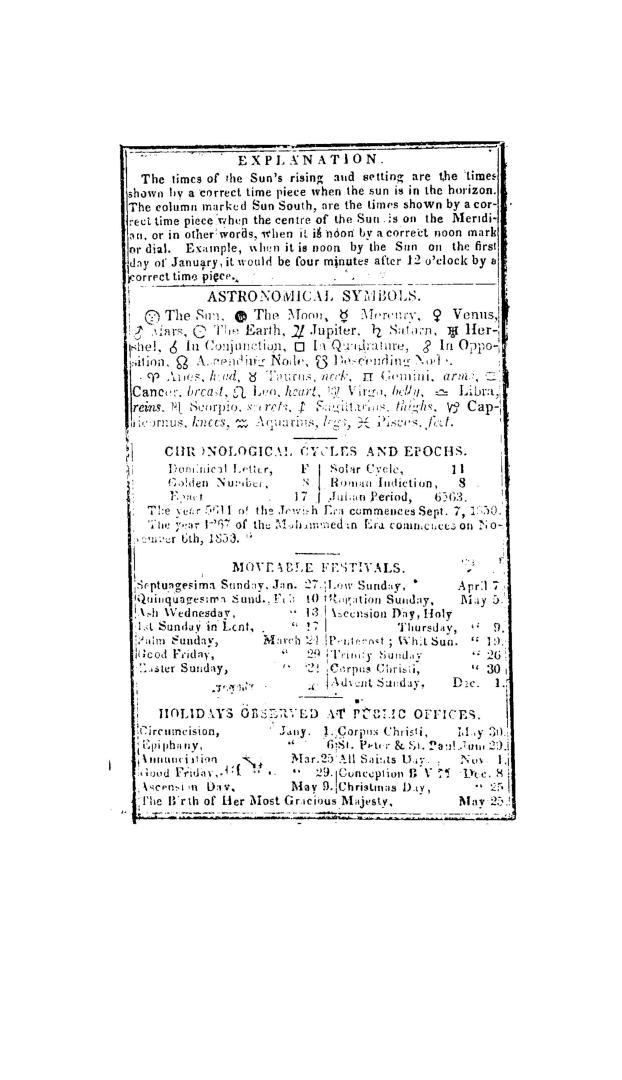 The Canadian farmers' almanac and memorandum book