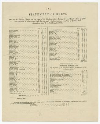 Statement of debts due to St. James's Church, at the time of the conflagration