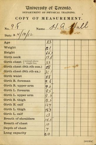 University of Toronto, Department of Physical Training : copy of measurement