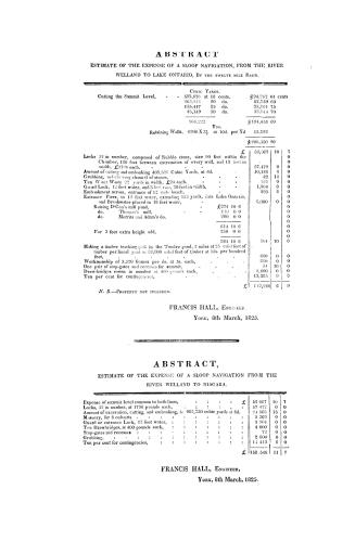 Welland canal, estimates for completing a canal between the River Welland and 12-mile-Creek or Niagara