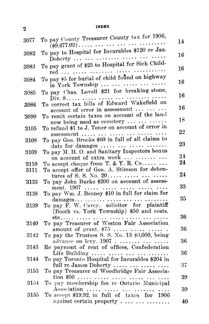 Image shows an index page of the Minutes of the Municipal Council of the Corporation of the Tow ...