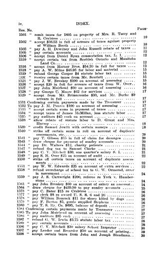 Image shows an index page of the Minutes of the Municipal Council of the Corporation of the Tow…