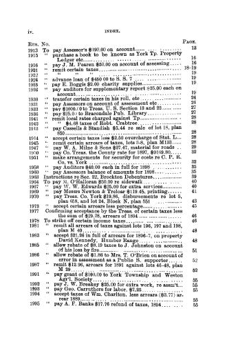 Minutes of the Municipal Council of the Corporation of the Township of York and auditors' report on treasurers' accounts for the year 1898