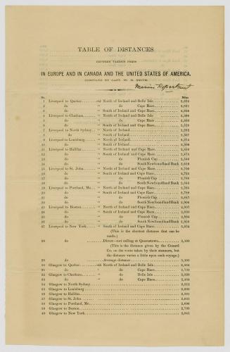 Table of distances between various ports in Europe and in Canada and the United States of America