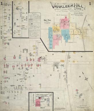 Fire insurance plan of VanKleek Hill, Ont