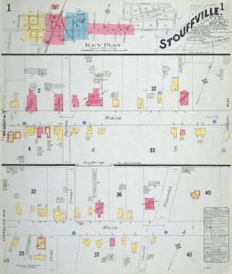 Fire insurance plan of Stouffville, York County, Ont