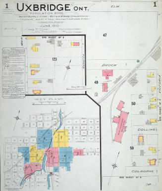 Fire insurance plan of Uxbridge, Ont