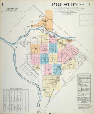 Fire insurance plan of Preston, Ont