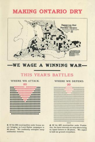 Making Ontario Dry