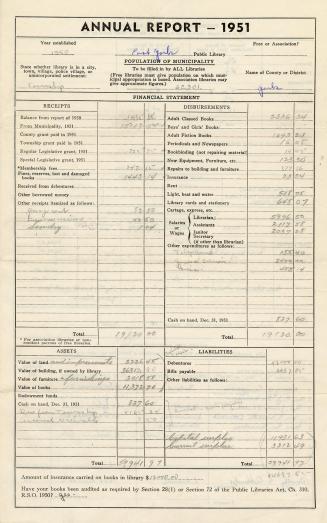 East York Public Library (Ont.). Annual report 1951