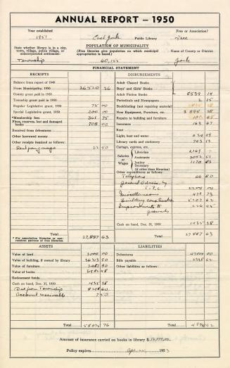 East York Public Library (Ont.). Annual report 1950