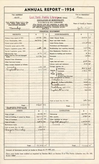 East York Public Library (Ont.). Annual report 1954