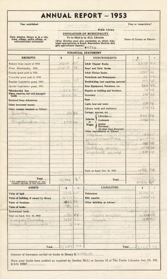 East York Public Library (Ont.). Annual report 1953