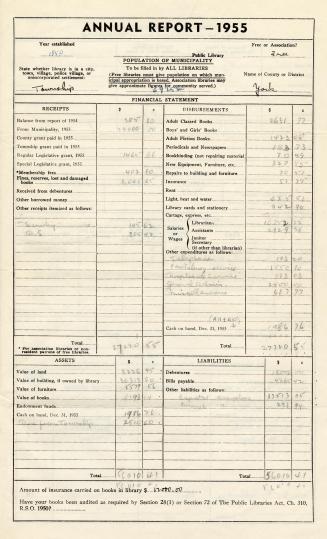 East York Public Library (Ont.). Annual report 1955