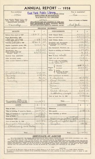 East York Public Library (Ont.). Annual report 1958